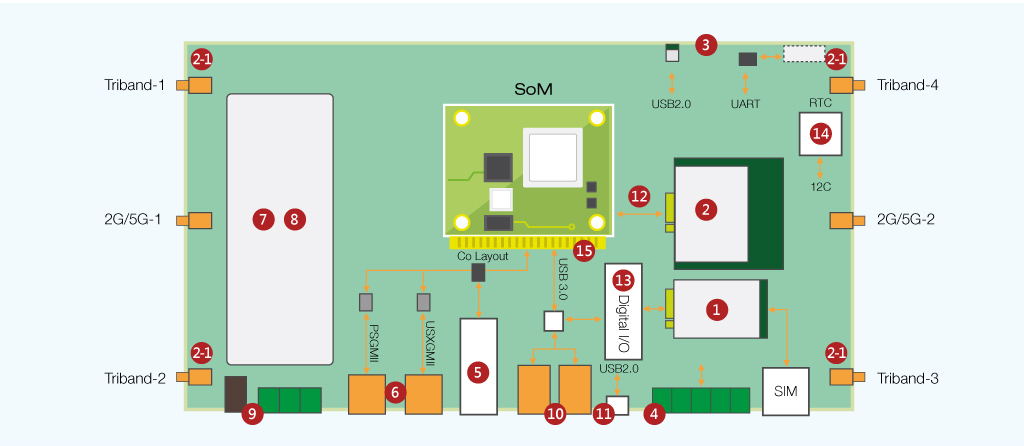 SoM_interface_2.jpg