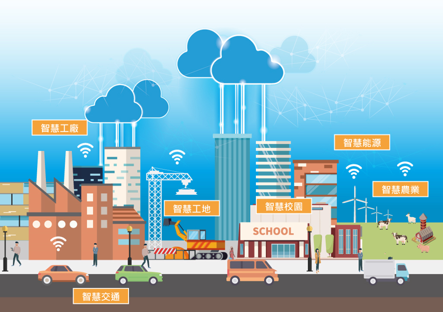 Wireless LAN Controller (WLC).png