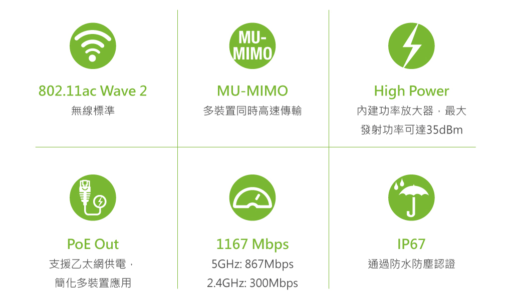 Z-COM SP230-S5