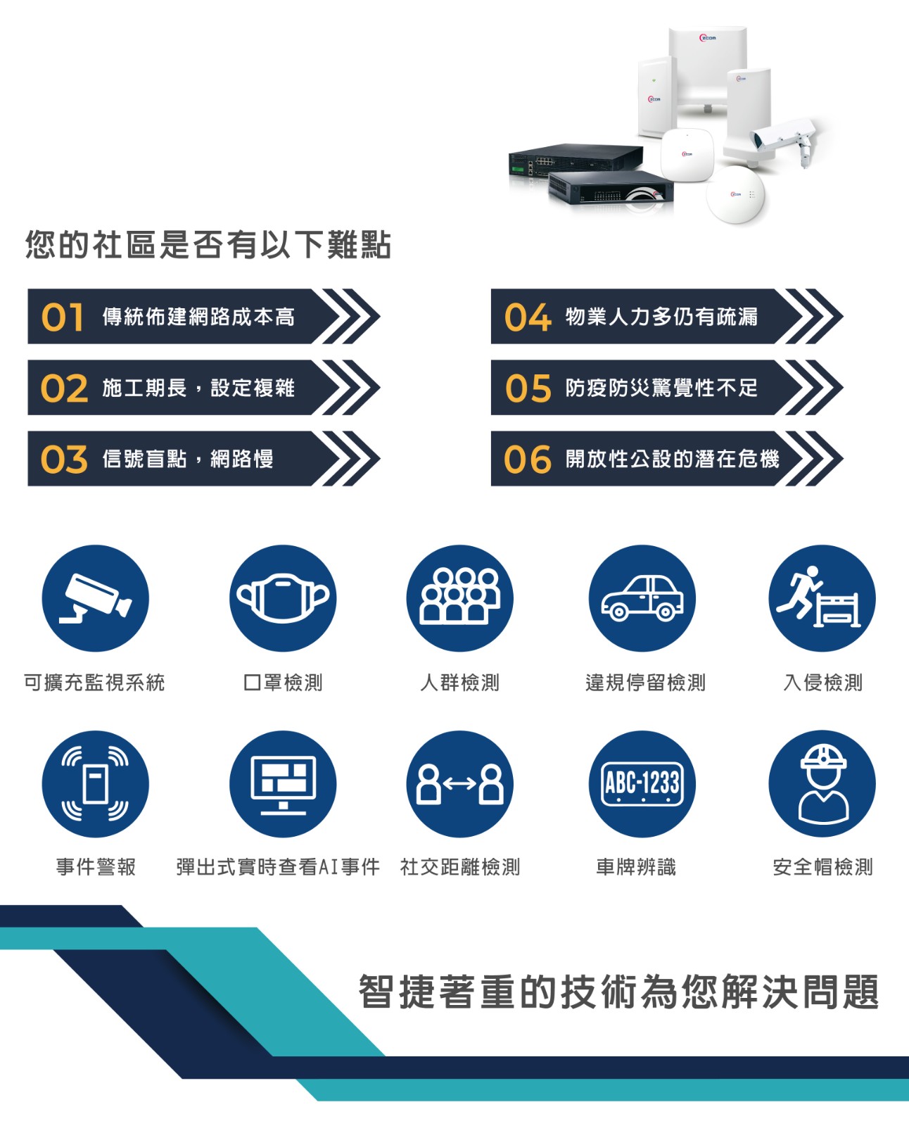 無線安全監控  網路架設-1.jpg