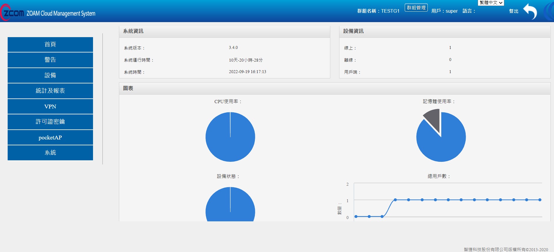 什麼是ZOAM？-zcom