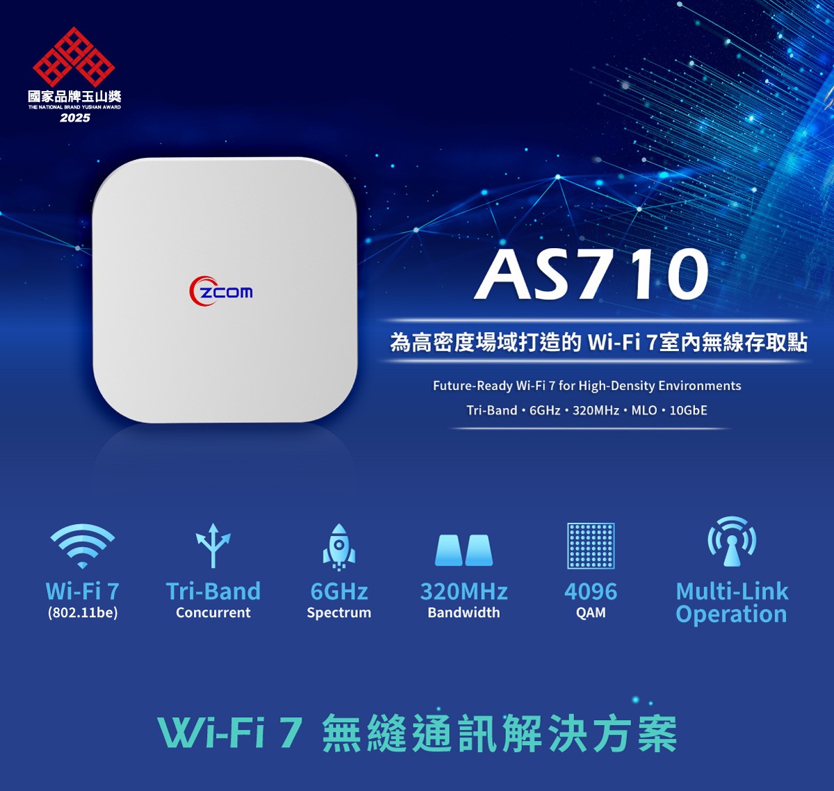 AS710 Wi-Fi 7室內無線存取點