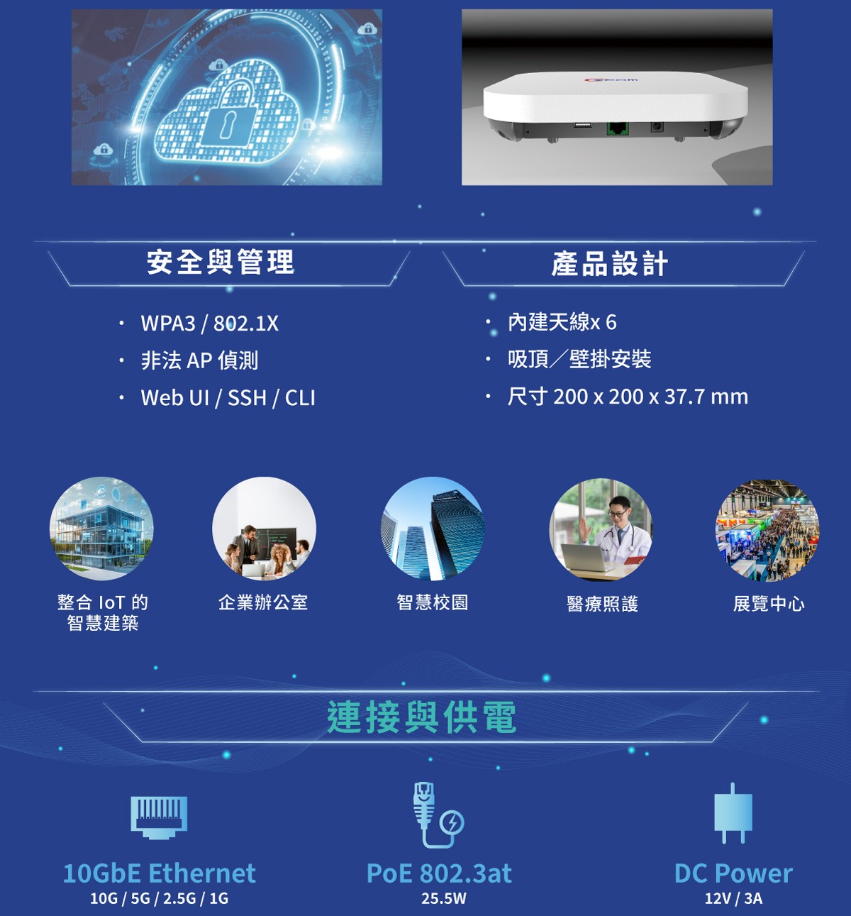 AS710安全管理與供電方式