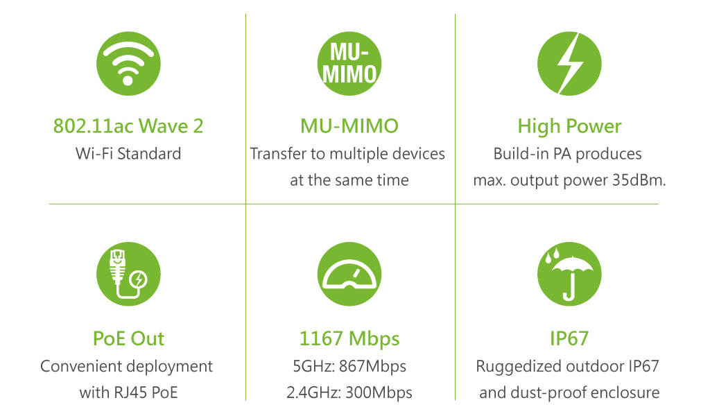 features.outdoor access point　jpg