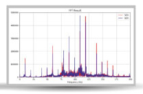 Edge Computing Platform 