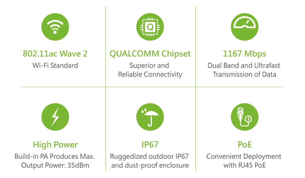 outdoor access point ＿features.jpg