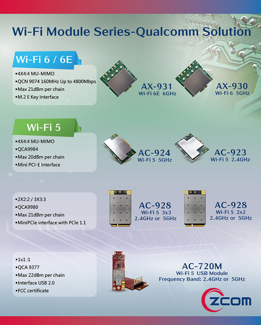 Wi-Fi Module