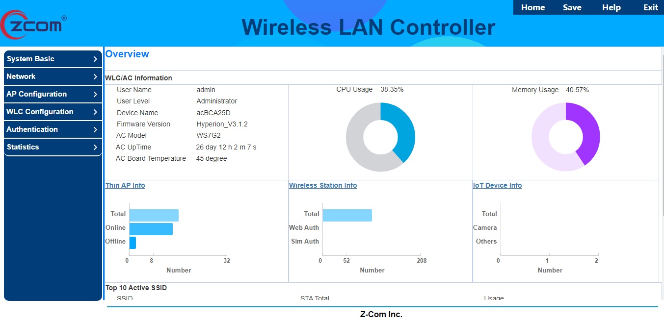 Reliable network performance and visibility