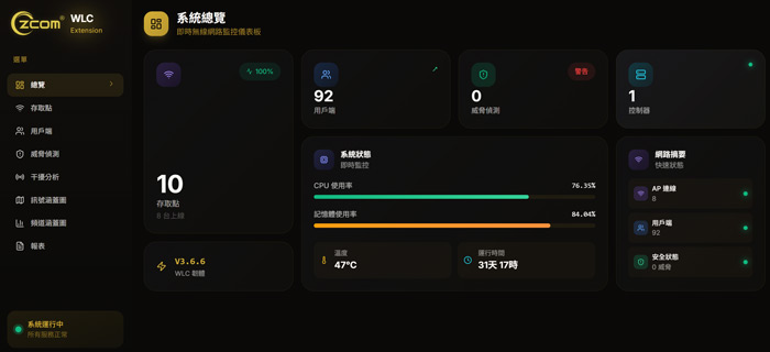 1772071955.3995.jpg NMS網管系統示意圖-系統總覽.jpg